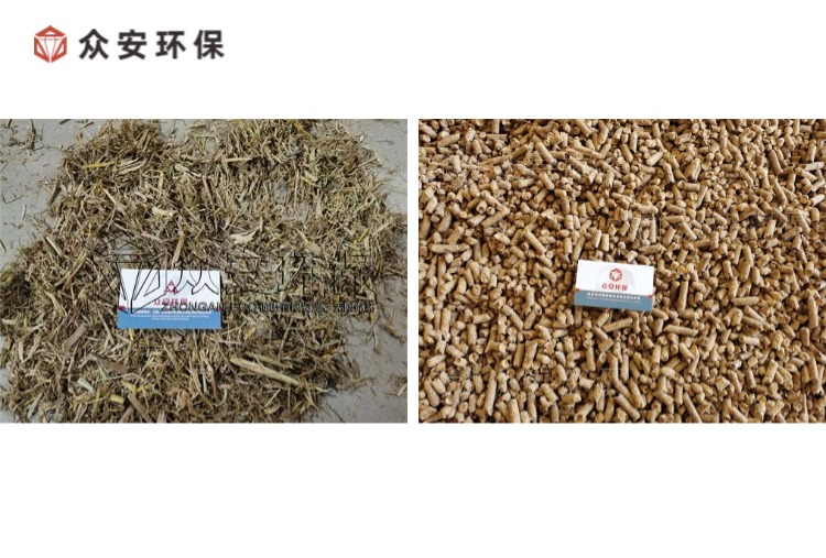 生物質(zhì)燃料預(yù)處理裝備，助力綠色能源轉(zhuǎn)型
