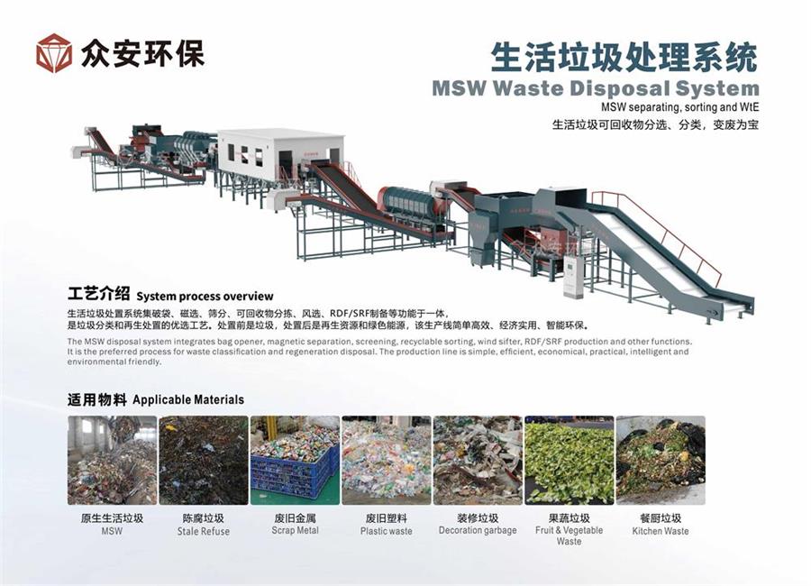RDF替代燃料技術讓生活垃圾變黃金：仁懷市生活垃圾焚燒發電廠