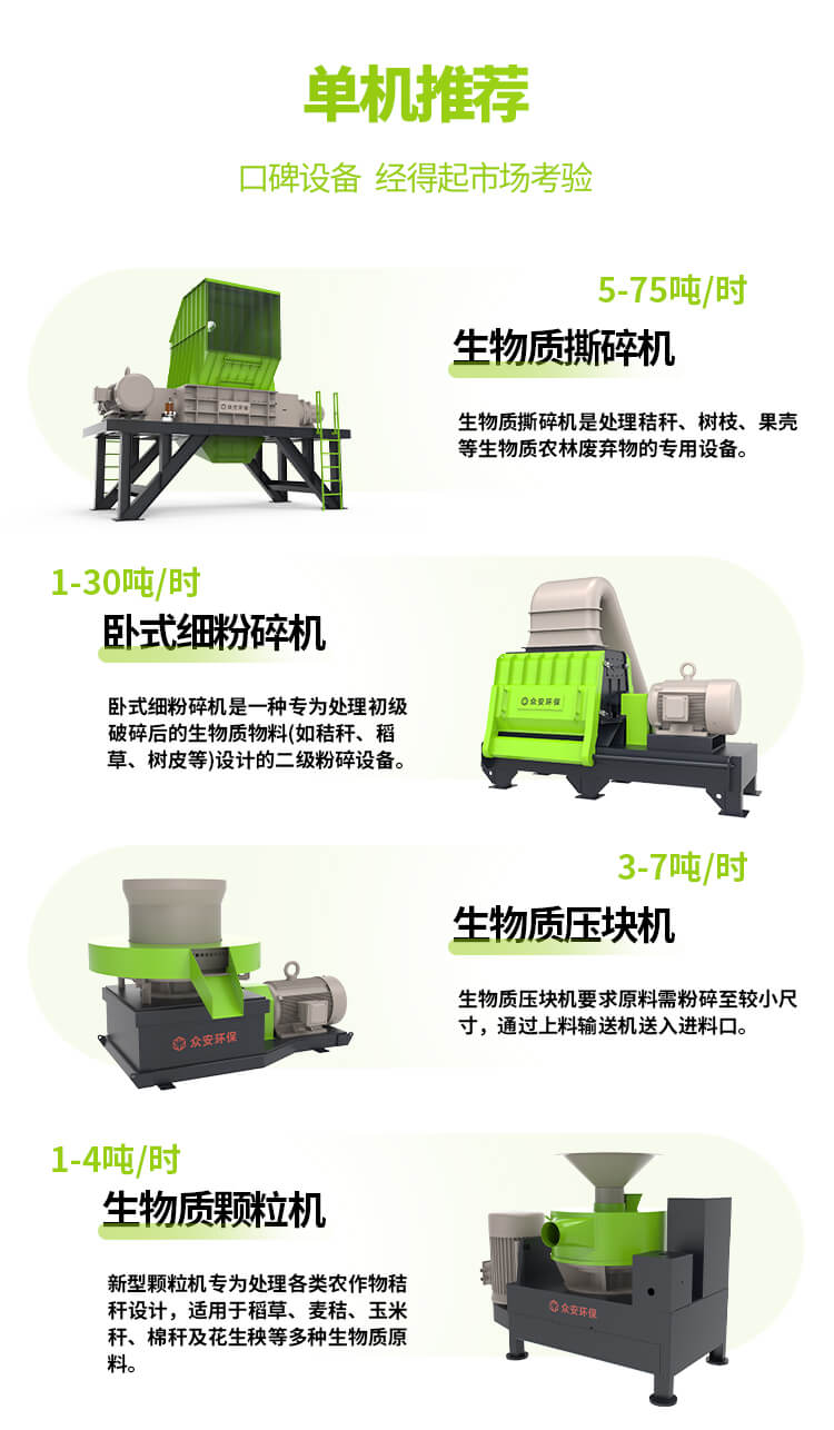 生物質預處理單機介紹.jpg